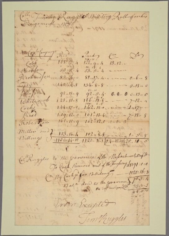 Document