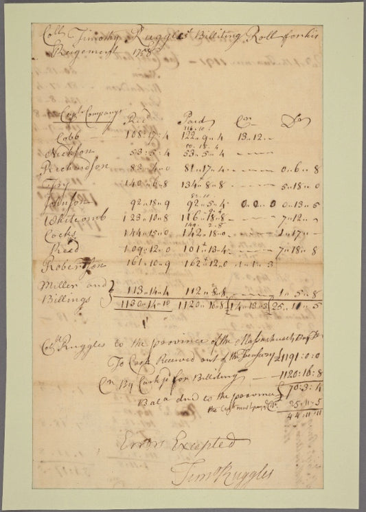 Document