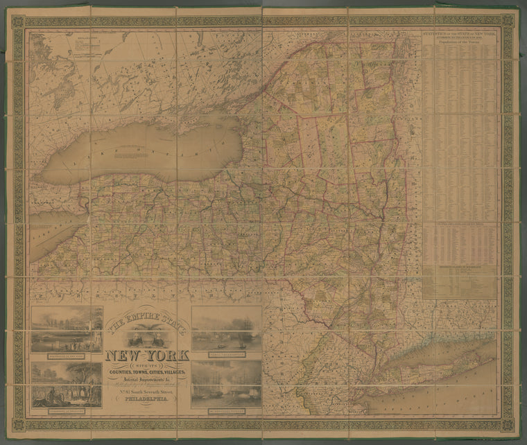 The Empire State, New York : with its counties, towns, cities, villages, internal improvements &c.