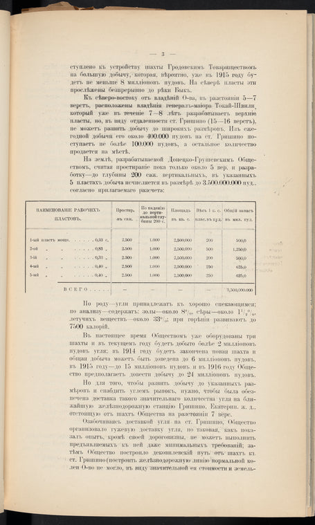 Proektʺ Karakovskoĭ zheli͡eznodorozhnoĭ vi͡etvi obshchago polʹzovanīi͡a otʺ st. Grishino Ekaterininskoĭ zheli͡eznoĭ dorogi kʺ kamennougolʹnymʺ kopi͡amʺ Donet͡sko-Grushevskago akt͡sīonernago obshchestva