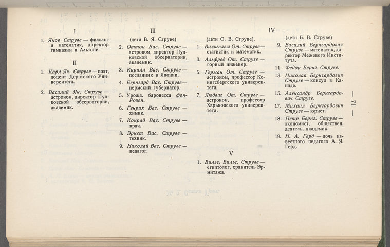 Tudy.: Bulletins