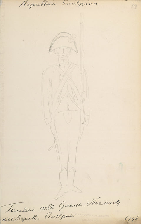 Italy, Minor States, 1796-1798