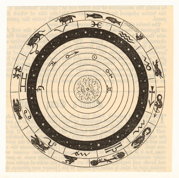 Astrological chart