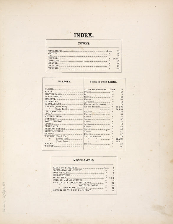 Index