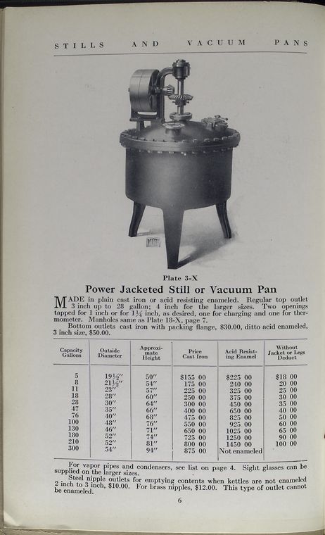 Plate 3-X. Power jacketed still or vacuum pan.