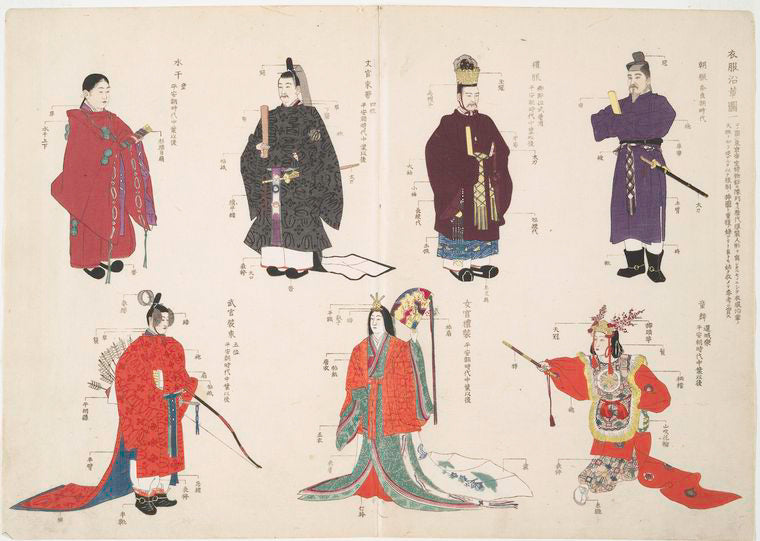 An illustration of the historical evolution of clothing 1