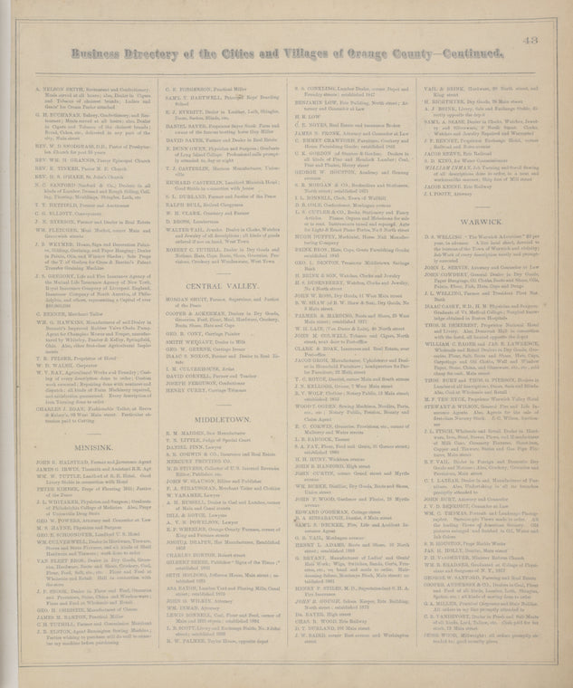 Business Directory of The Cities and Villages of Orange County, New York [cont.]