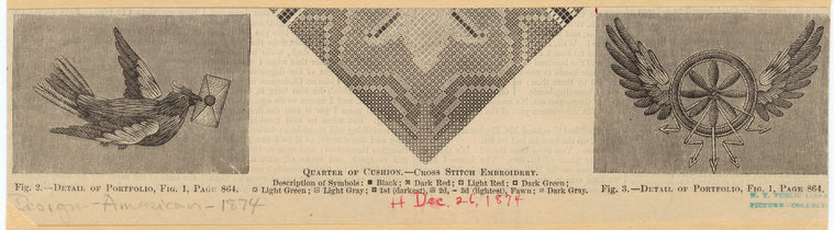 Detail of portfolio, fig. 1, page 864 ; Quarter of cushion -- cross stitch embroidery ; Detail of portfolio, fig. 1, page 864