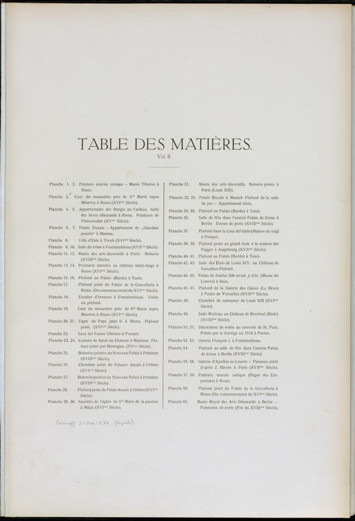 Décorations polychromes
