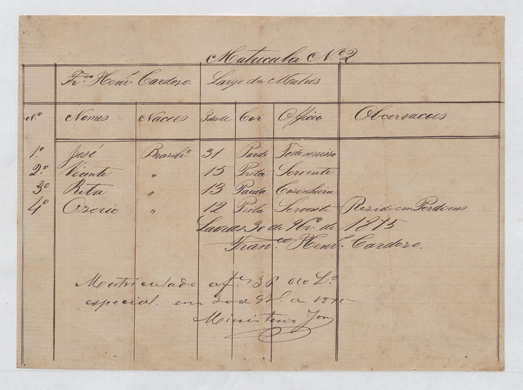 José, Vicente, Rita, Osorio