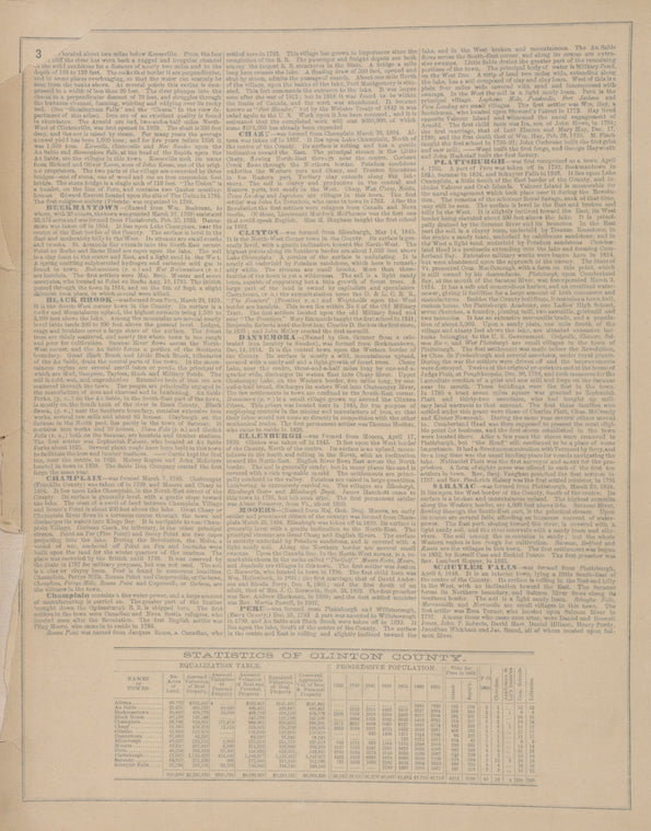 Sketch of the Early History of Clinton County.[cont.]; Statistics of Clinton County.