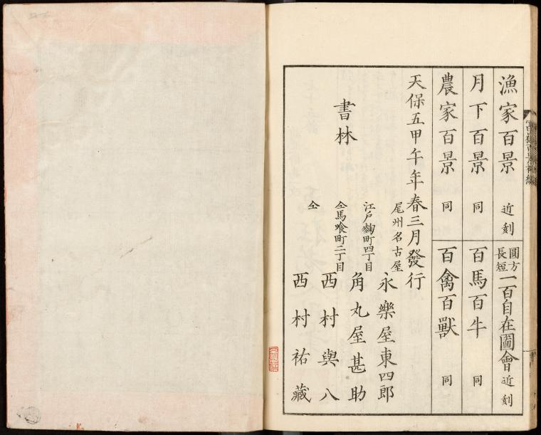 Fugaku hyakkei = 100 views of Mt. Fuji.