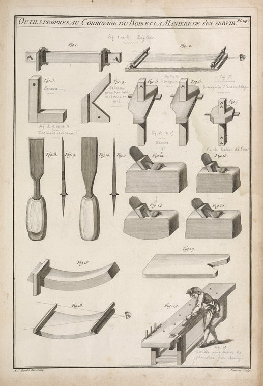 Outils propres au corroyage du bois et la maniere de s'en servir.