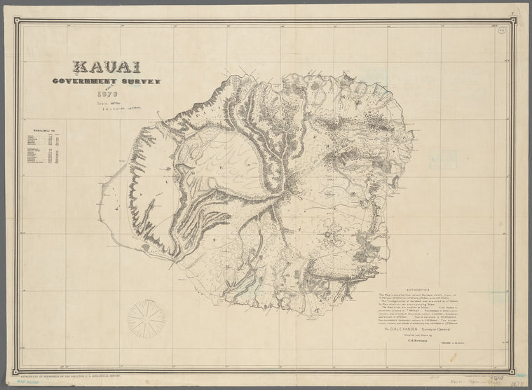 Kauai government survey, 1878