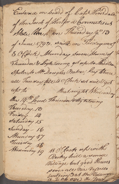 John Hyslop diary
