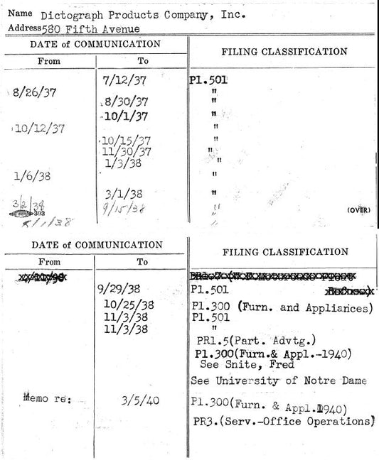 Dictograph Products Company, Inc.