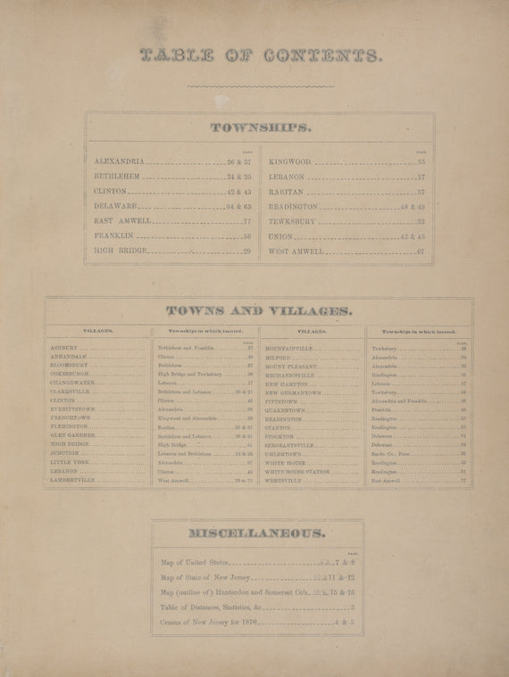 Table of Contents.