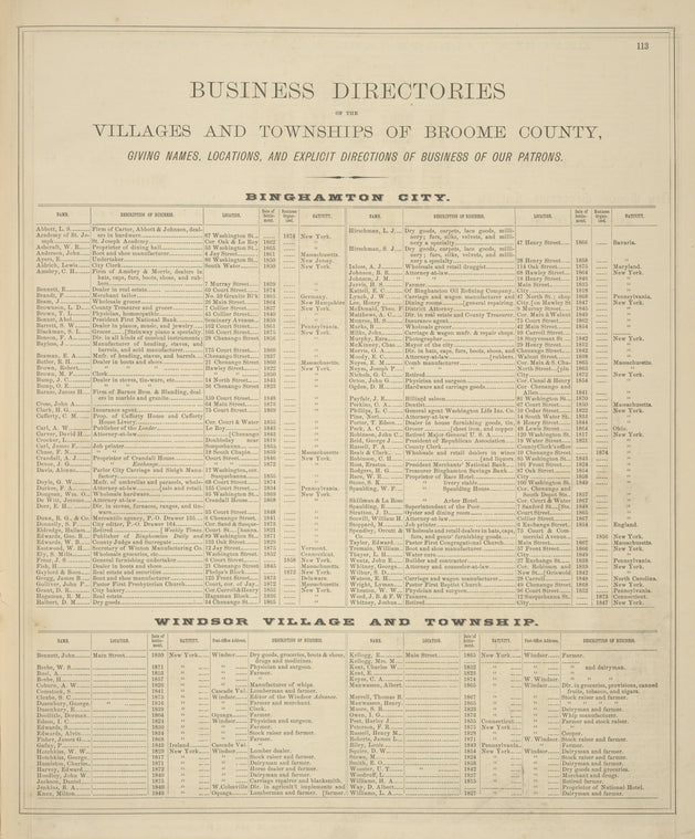 Business Directories of the Villages and Townships of Broome County, giving names, locations, and explicit directions of business of our patrons. [113]