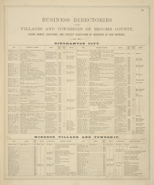 Business Directories of the Villages and Townships of Broome County, giving names, locations, and explicit directions of business of our patrons. [113]
