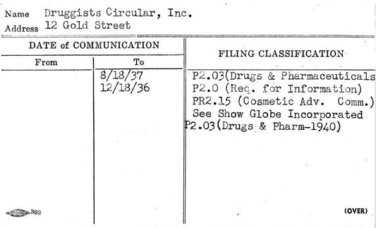Druggists Circular, Inc.