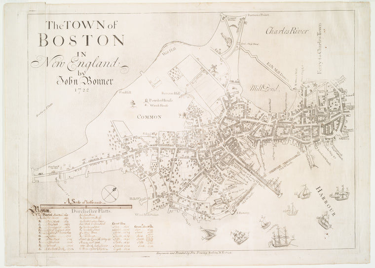 The town of Boston in New England.