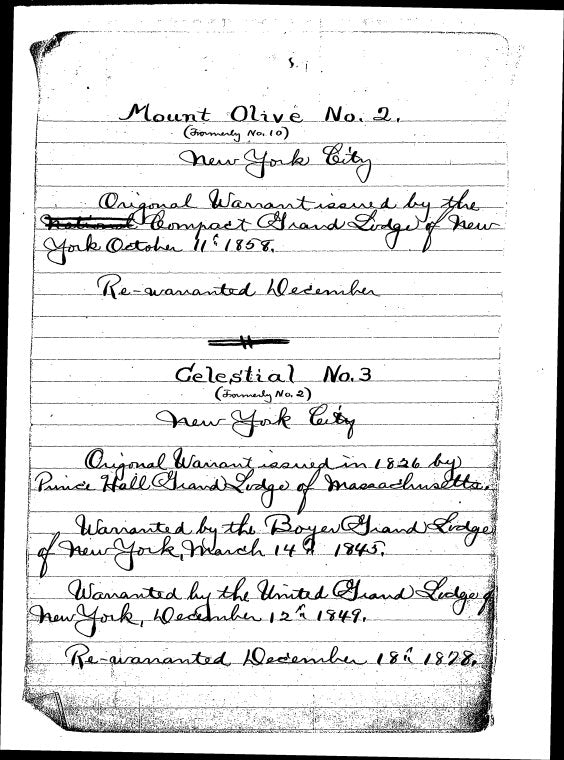 Roster of lodges