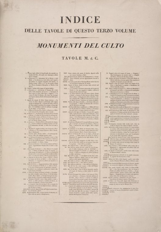 Indice delle tavole di questo terzo volume Monumenti del Culto. Tavole M.d.C.