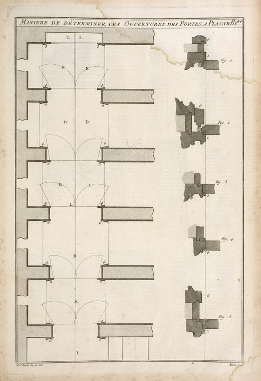 Maniere de déterminer, les ouvertures des portes, a placards.