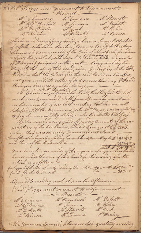 Minutes of the Commissioners of the Alms-House and Bridewell