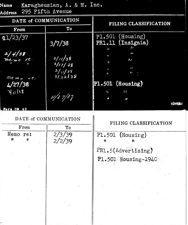 Karagheusian, A. & M. Inc.