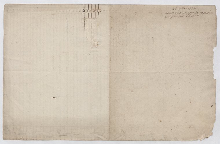 "Liste des esclaves de la maison Beauge a St. Domingue"