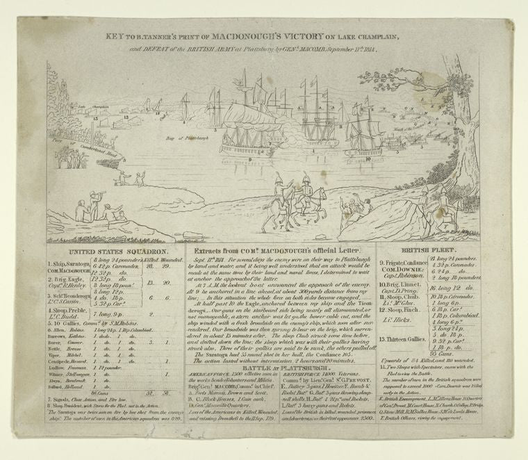 Key to B. Tanner's print of Macdonough's victory on Lake Champlain, and defeat of the British army at Plattsburg by Genl. Macomb, September 11th. 1814.