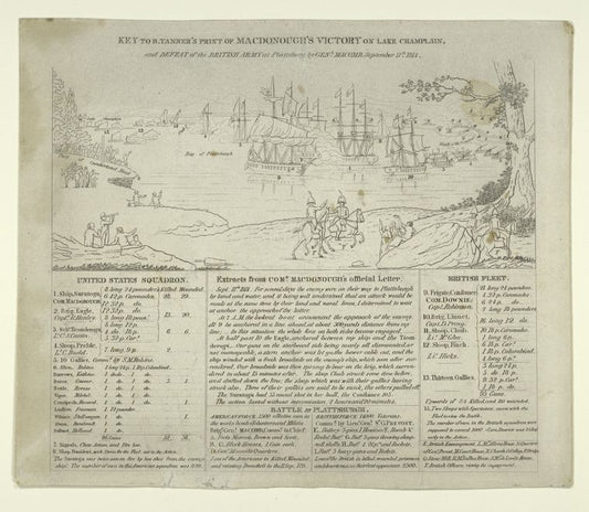 Key to B. Tanner's print of Macdonough's victory on Lake Champlain, and defeat of the British army at Plattsburg by Genl. Macomb, September 11th. 1814.
