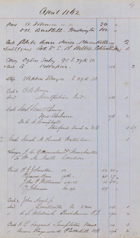 1862 April