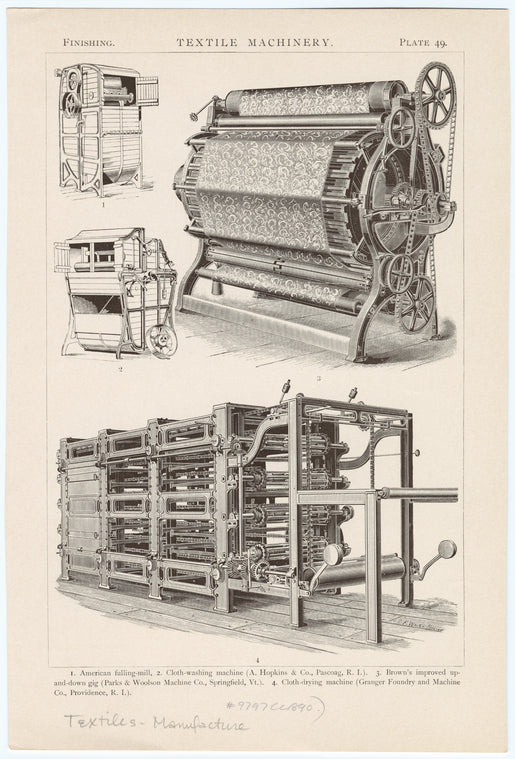 Finishing textile machinery