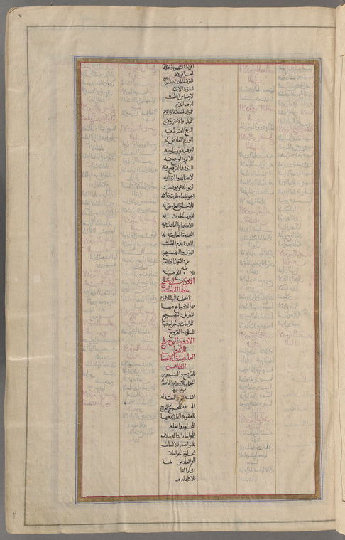 Materia medica. Arabic