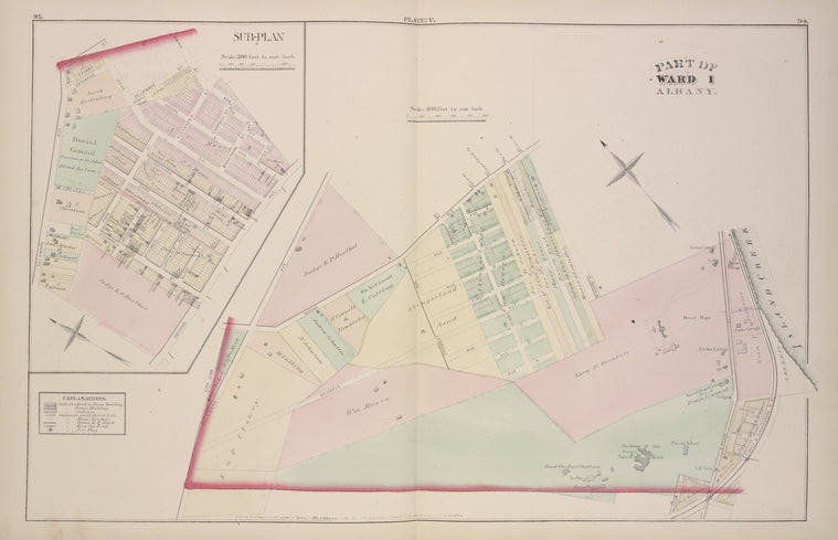 Plate V