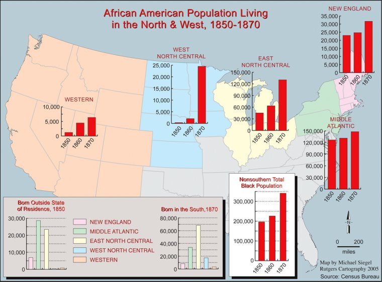 African American population living in the West & North, 1850-1870