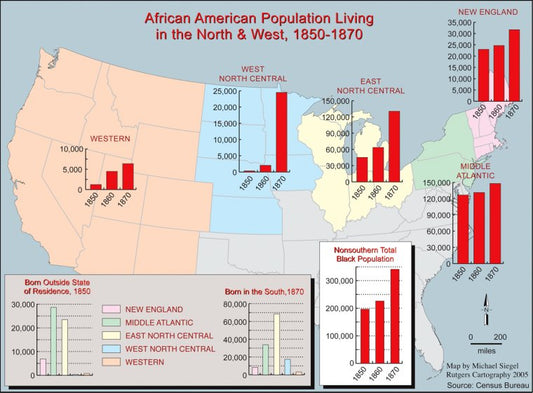 African American population living in the West & North, 1850-1870