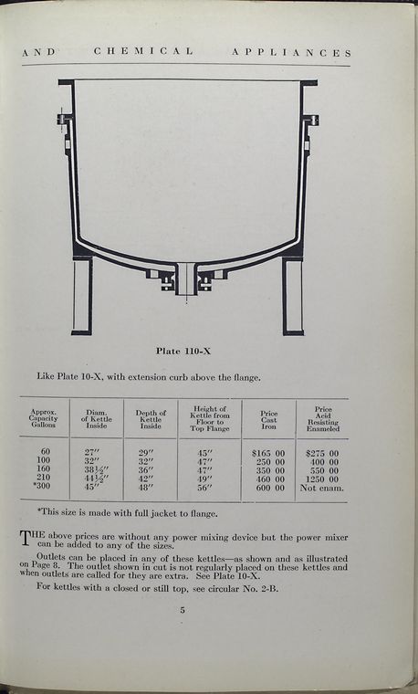 Plate 110-X. Heavy steam jacketed kettle with xtension curb above the hinge.
