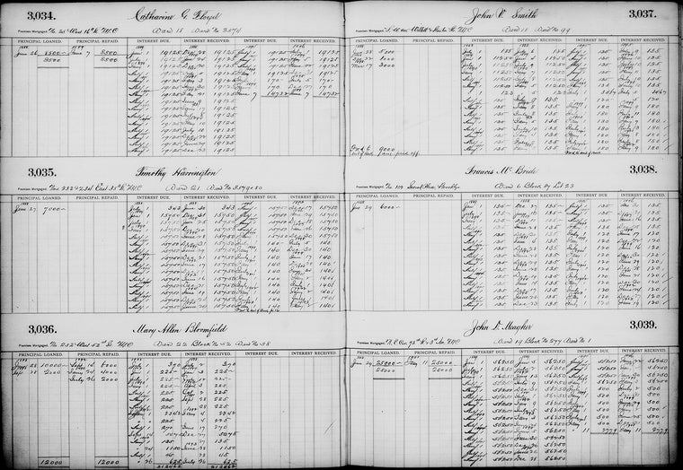 Bond and Mortgage Ledger (3,001 to 5,000)