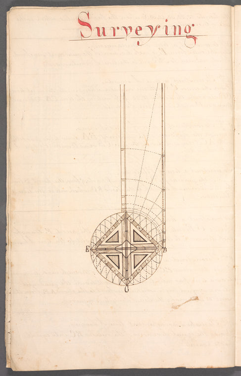 Surveying exercise book