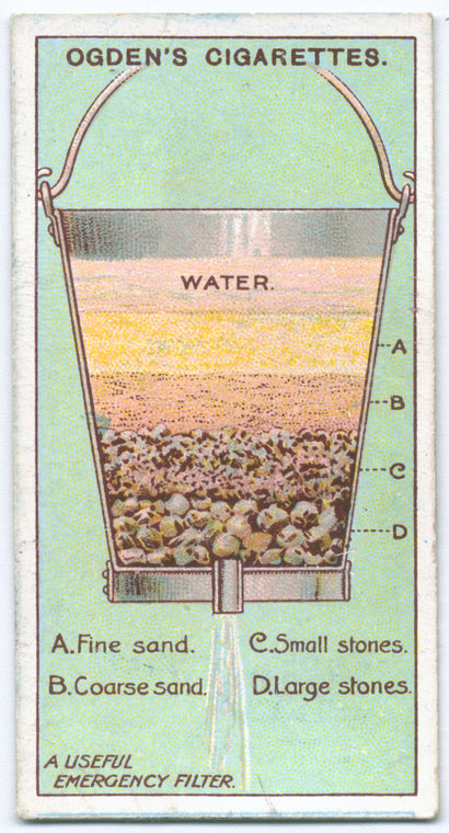 An Emergency Water Filter.