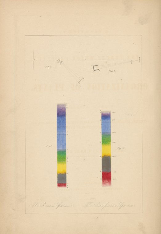 The Prismatic Spectrum; The Interference Spectrum