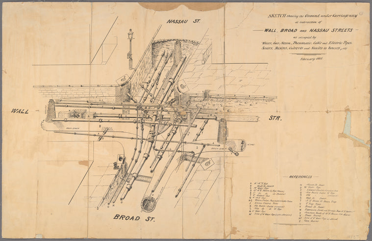 Sketch showing the ground under carriageway at intersection of Wall, Broad, and Nassau Streets : as occupied by water, gas, steam, pneumatic, cable and electric pipes, sewers, basins, culverts and vaults to houses, etc., February 1885