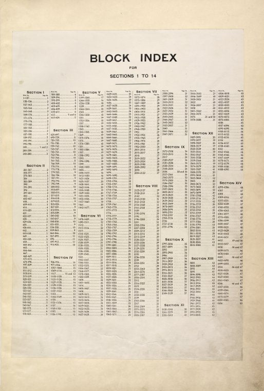 Block Index. [Front]