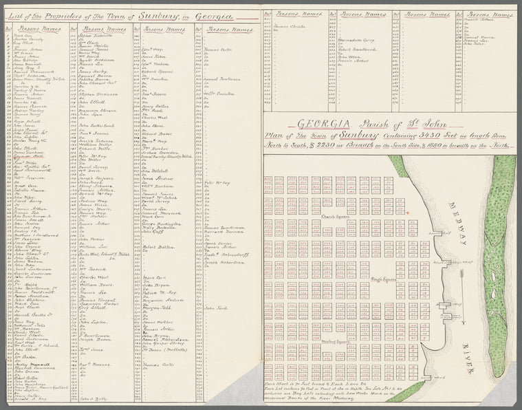Georgia, parish of St. John : plan of the town of Sunbury : containing 3430 feet in length from north to south, & 2230 in breadth on the south side, & 1880 in breadth on the north