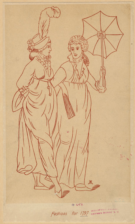 Fashions for 1797