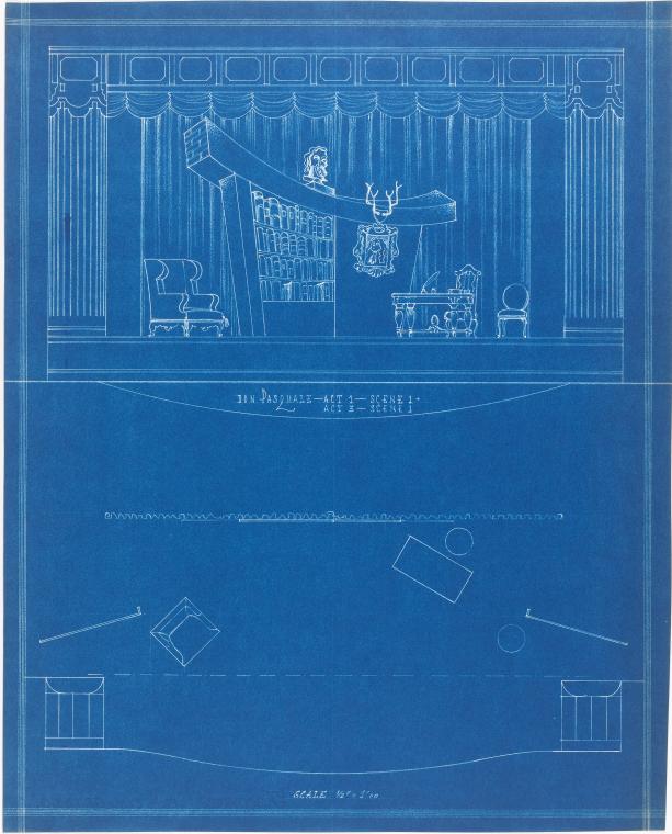 Don Pasquale : Set: Ii, IIIi