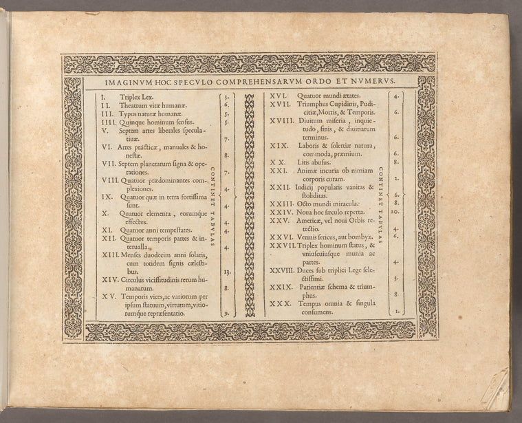 Speculum diuersarum imaginum speculatiuarum